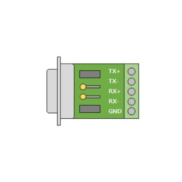 Wiring Adapter for RS422, RS485 DB9F-TB5 Antratek Electronics