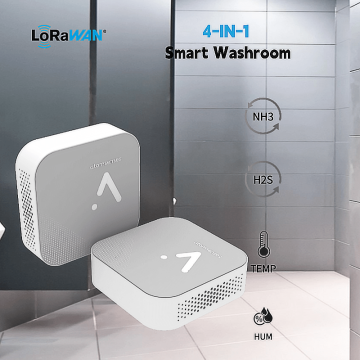 LoRaWAN Air Quality 4-in-1 H2S, NH3 Sensor AS-204 Antratek Electronics